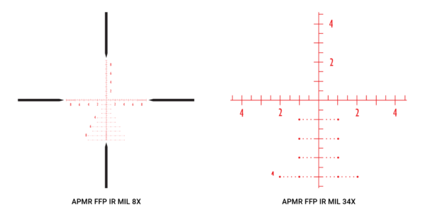 Athlon Argos BTR GEN2 8-34x56 APMR FFP IR MIL Reticle - Image 3